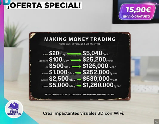 Cuadro Motivacional Trader  Decoración Metálica para Oficina o Setup de Inversión